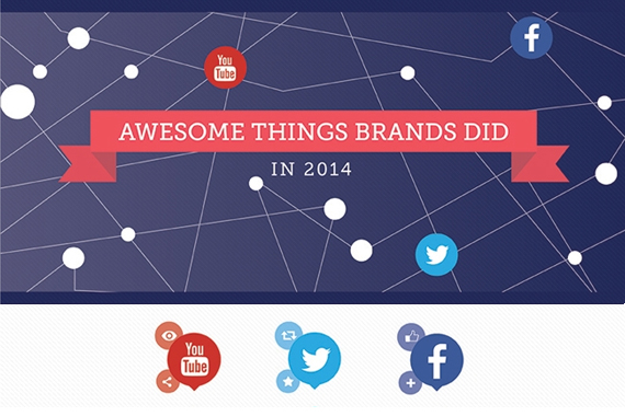 Lo mejor de las marcas en YouTube, Facebook y Twitter durante 2014
