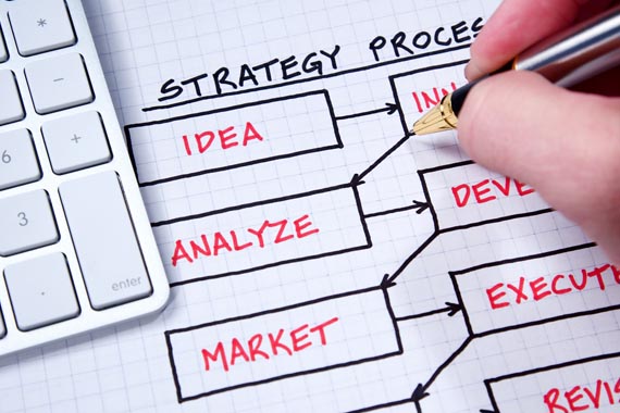 Claves para una planificación estratégica en 2013