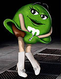M&M’s, la golosina estrella de Mars