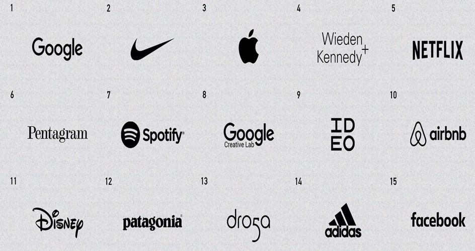 Estas son las empresas en las que los creativos quieren trabajar en 2020