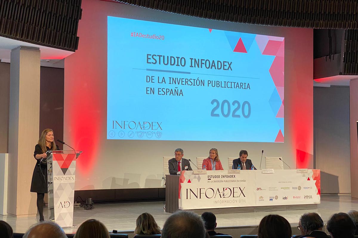 La inversión estimada en el mercado publicitario español durante 2019 fue de 13.145,6 millones de euros