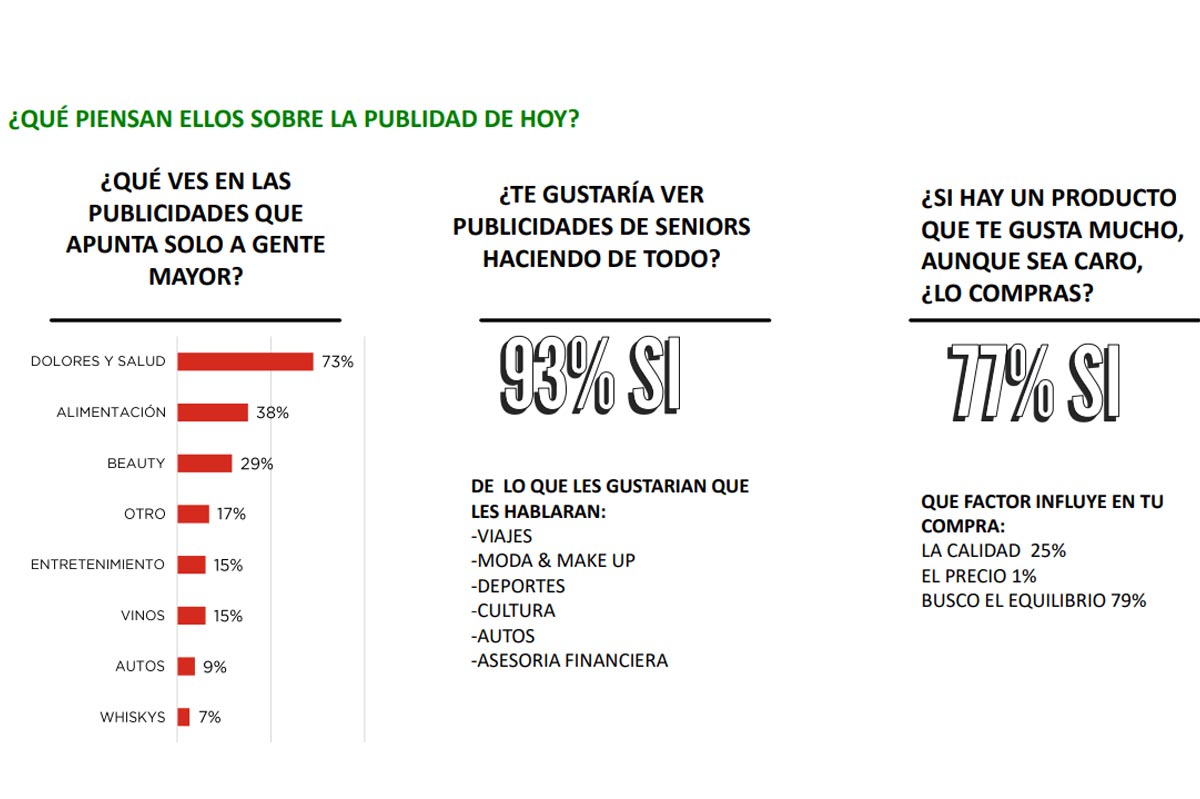 La redefinición del gen senior en 2020