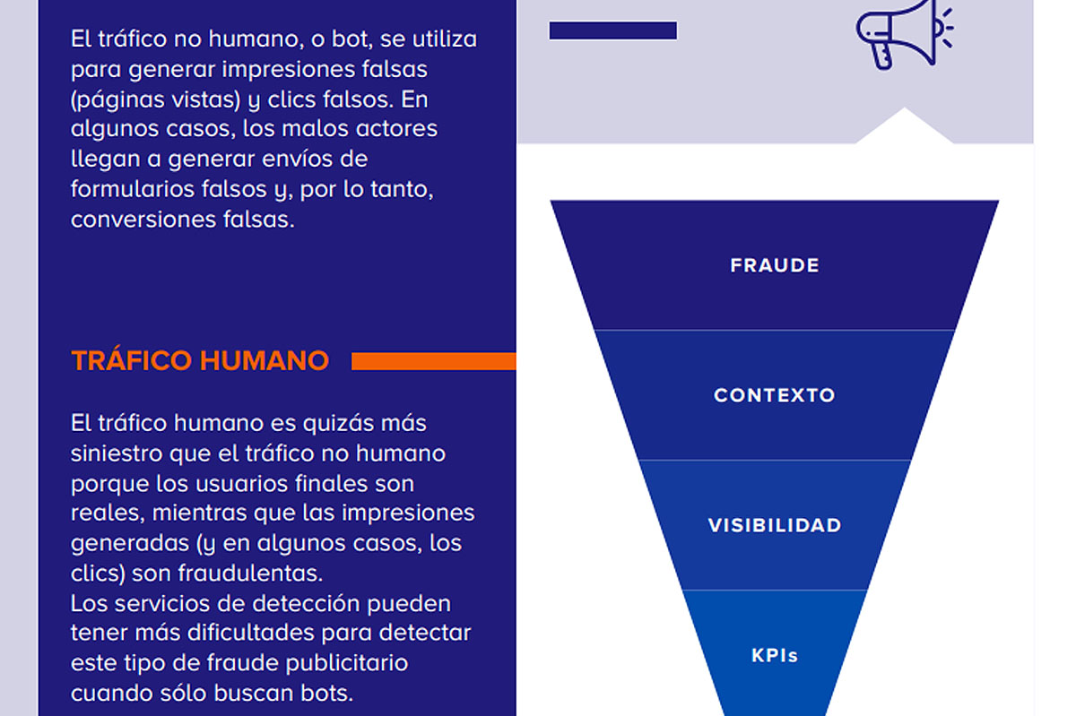 Recomendaciones para optimizar la inversión y evitar el fraude