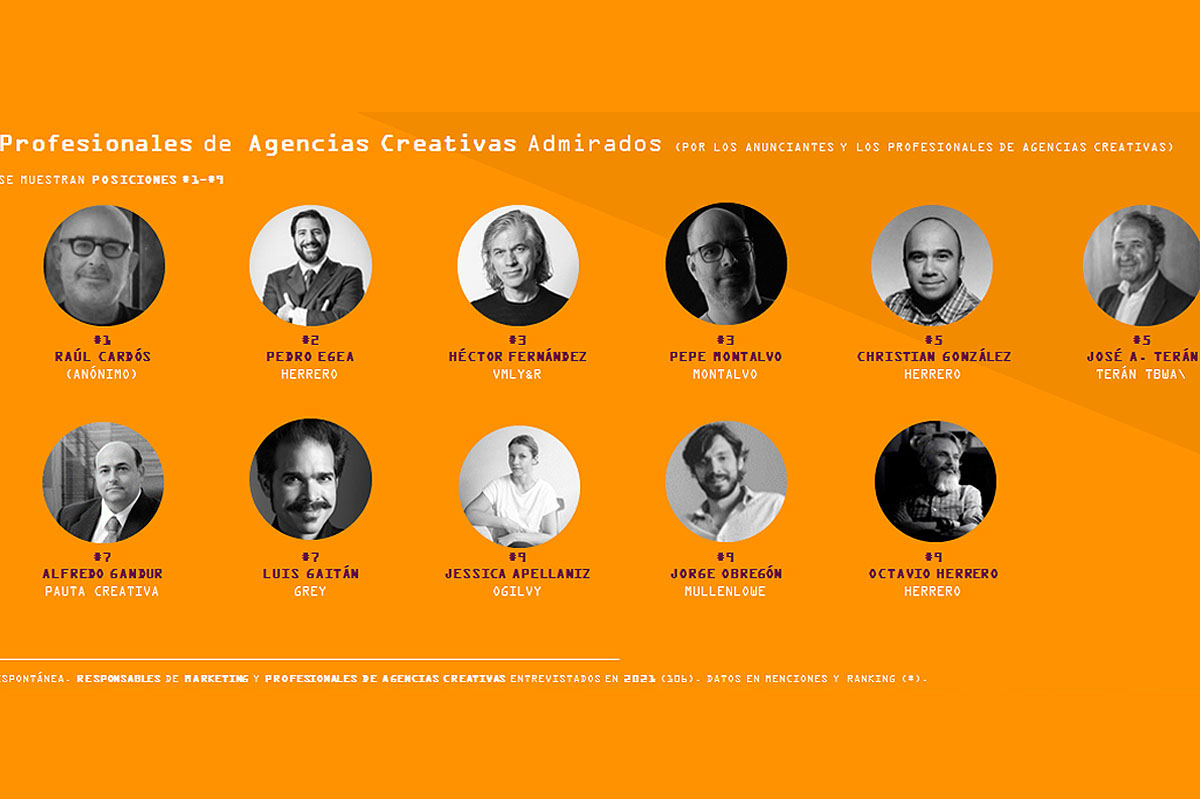 El Agency Scope de México presenta a los profesionales de agencias creativas y de medios y los marketers más admirados
