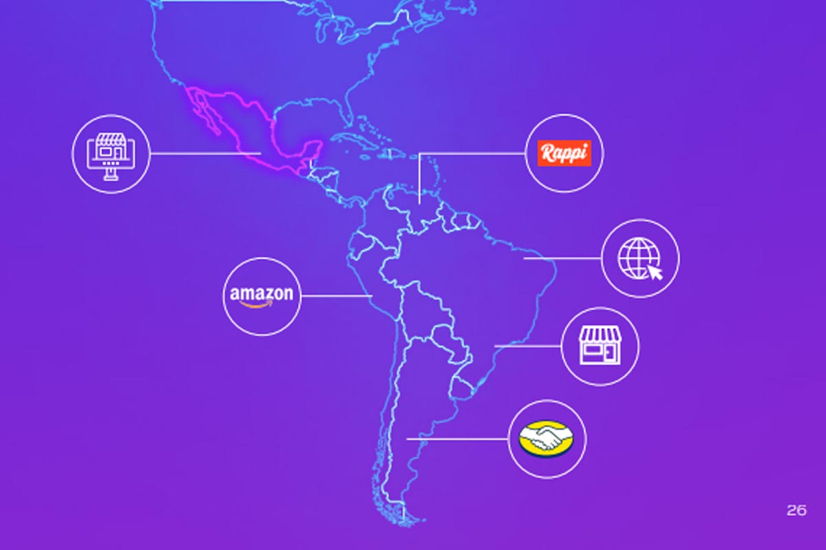 Los sitios de retailers y sitios propios de marca, los preferidos en la región para realizar compras online en el sector salud