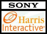 Para Harris Interactive, Sony volvió a ser la mejor marca