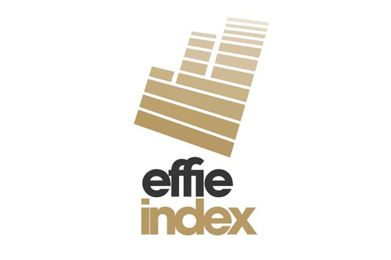 Sancho BBDO y Circus, entre las agencias más efectivas del Effie Index