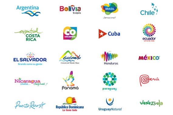 Argentina, Brasil y México, las tres marcas país mejor posicionadas de la  región | Adlatina